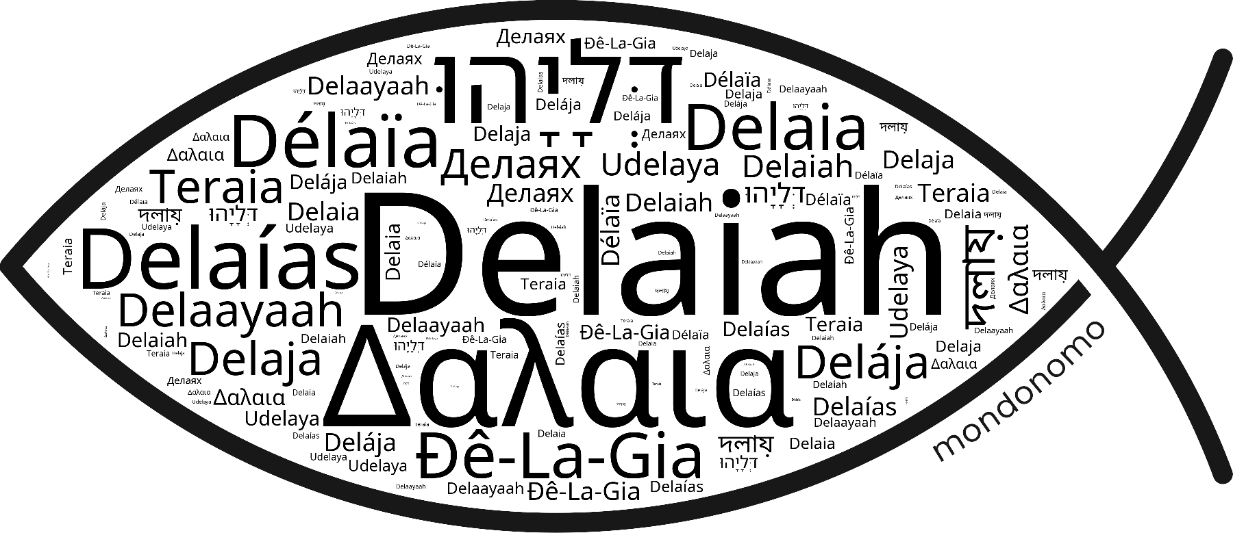 Name Delaiah in the world's Bibles