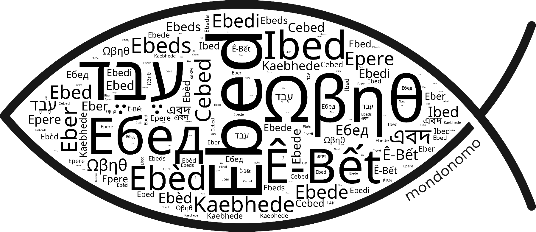Name Ebed in the world's Bibles