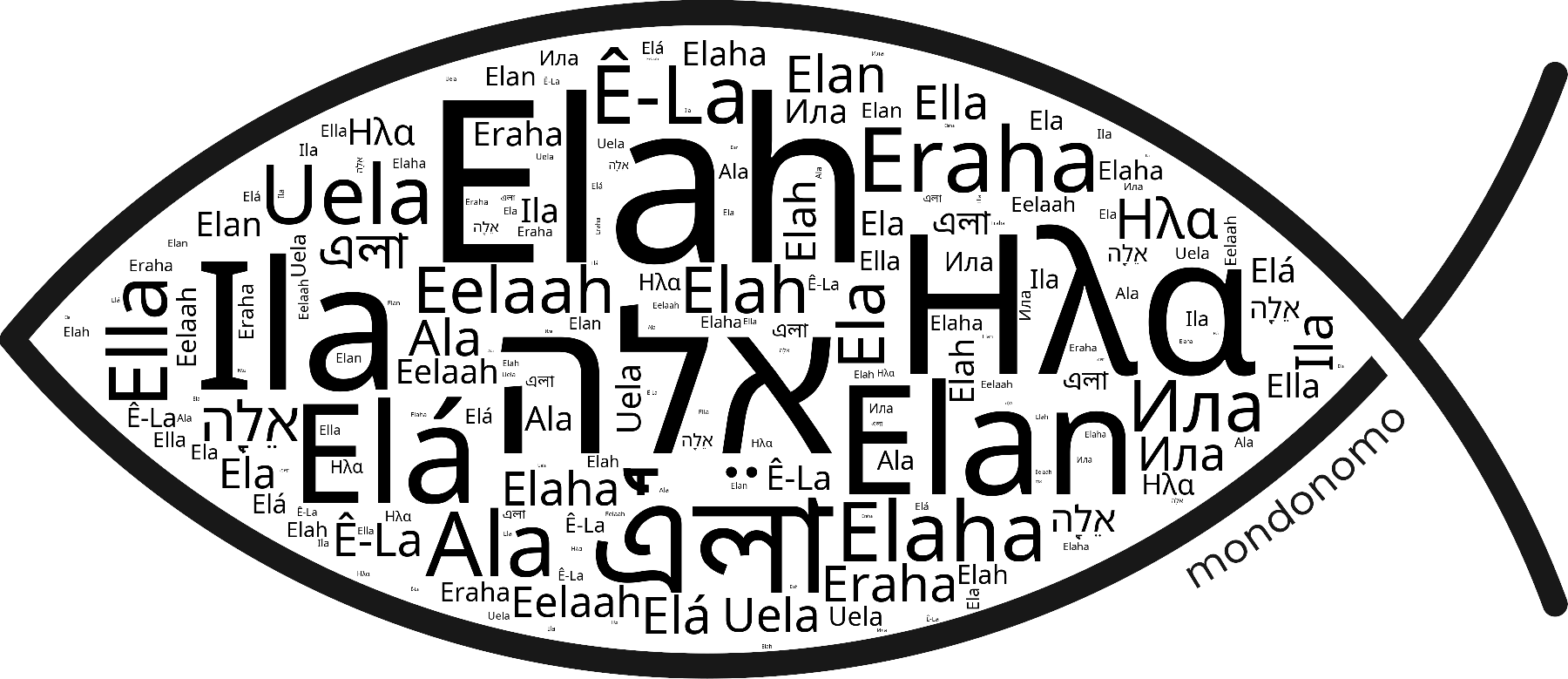 Name Elah in the world's Bibles