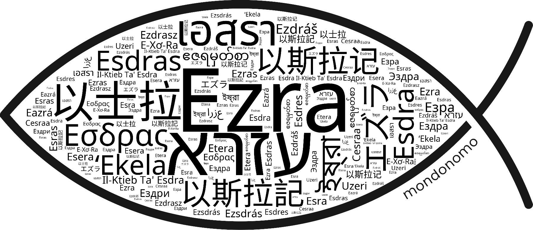 Name Ezra in the world's Bibles