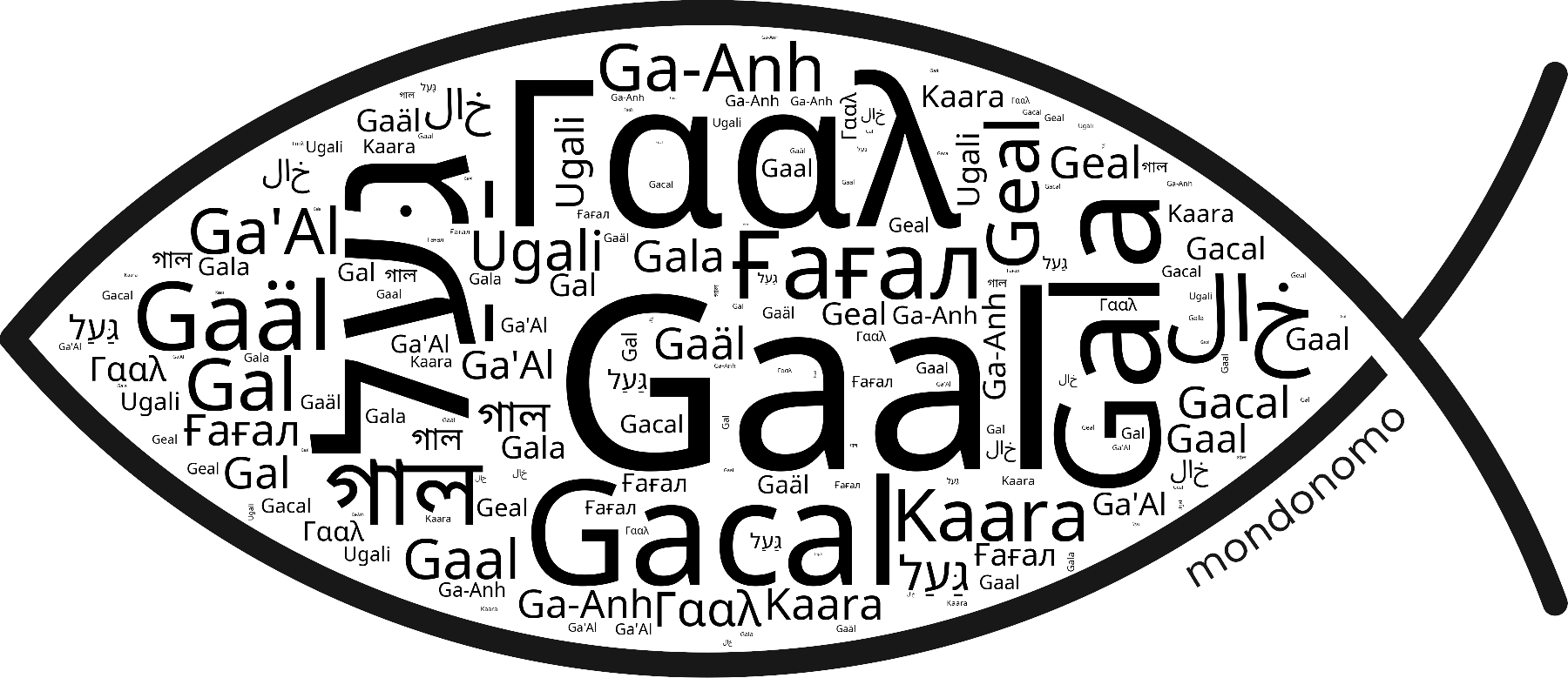 Name Gaal in the world's Bibles