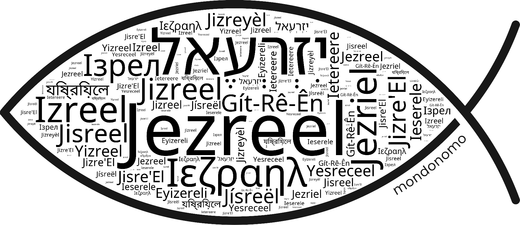 Name Jezreel in the world's Bibles