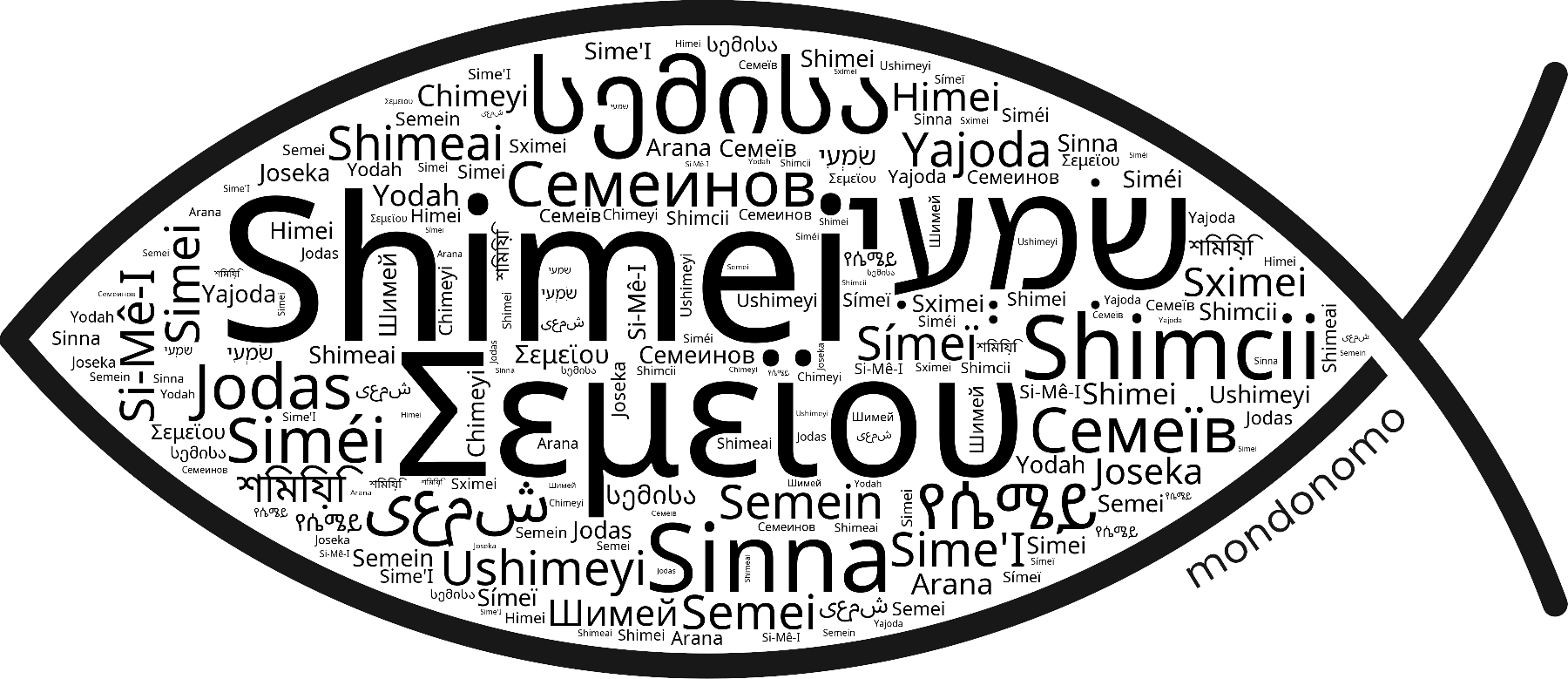 Name Shimei in the world's Bibles