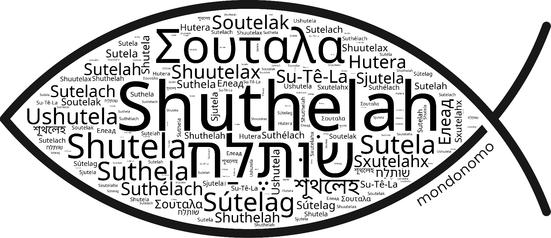 Name Shuthelah in the world's Bibles