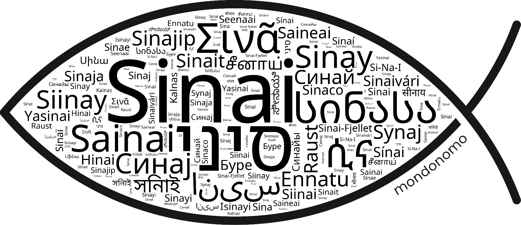Name Sinai in the world's Bibles