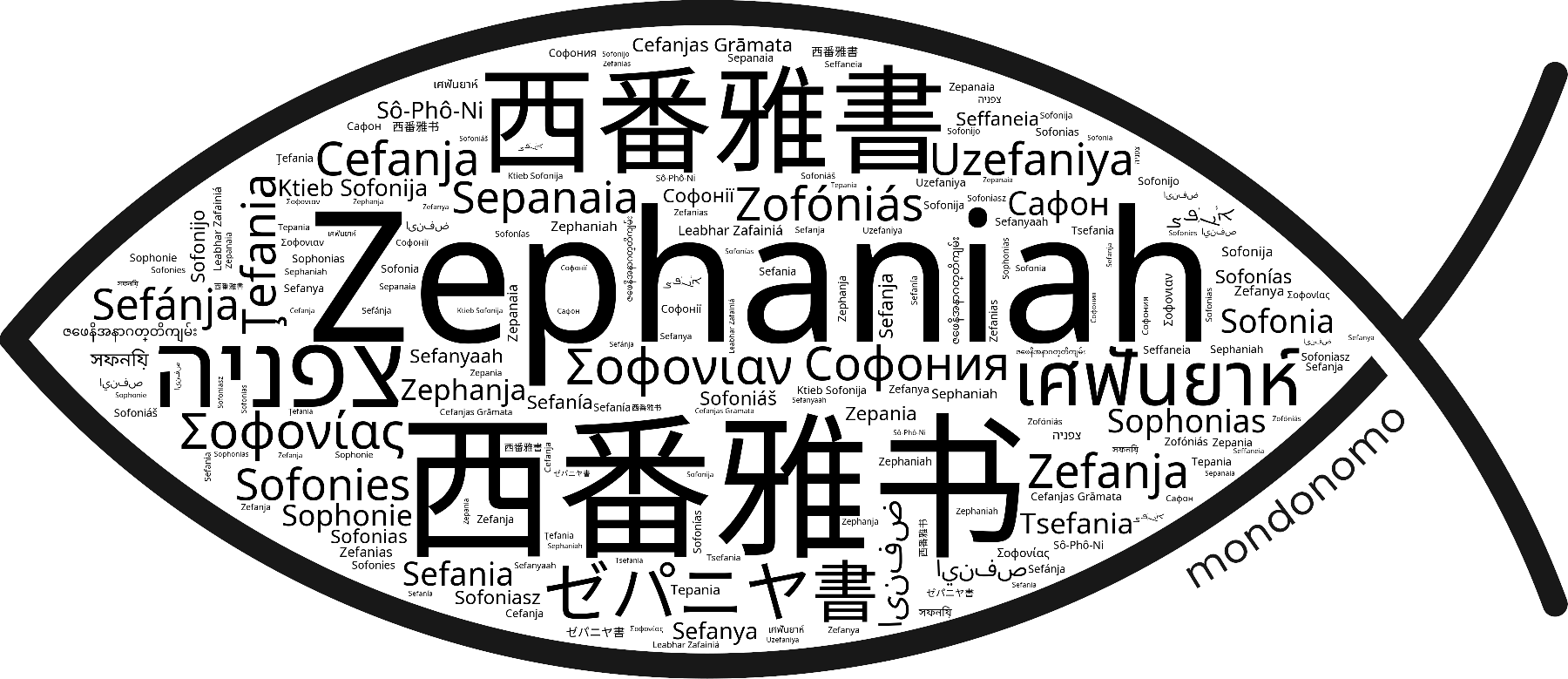 Name Zephaniah in the world's Bibles