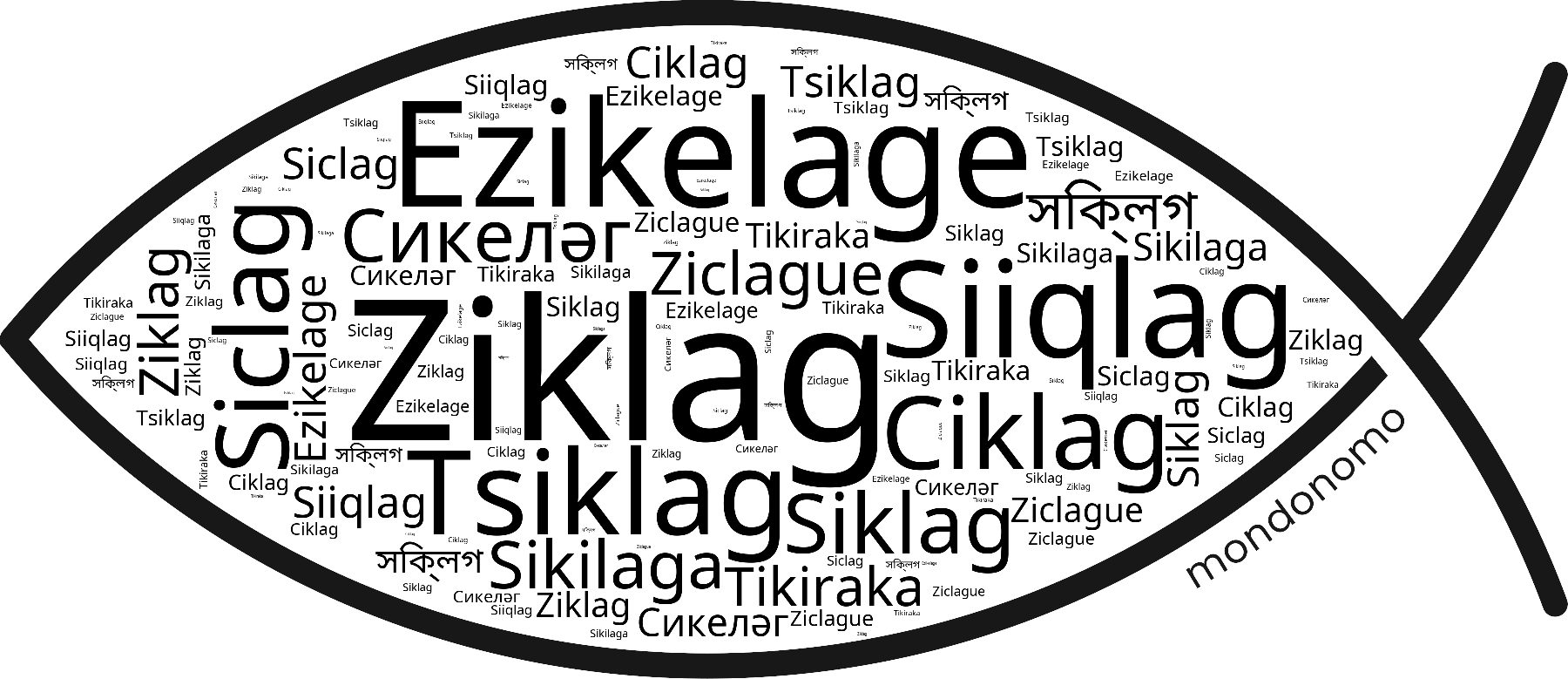 Name Ziklag in the world's Bibles